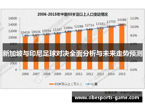 新加坡与印尼足球对决全面分析与未来走势预测